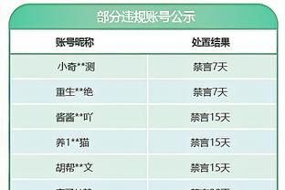 足球报：中超完全不欠薪的俱乐部屈指可数，三镇股改没落实方案